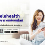 “เทเลเฮลท์” เทรนด์ใหม่ที่จะปฏิวัติวงการสุขภาพไทย เทเลเฮลท์