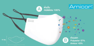 หน้ากากผ้า Amicor by DEXON นวัตกรรมฆ่าเชื้อไวรัสใน 15 วินาที หน้ากากผ้า Amicor by DEXON