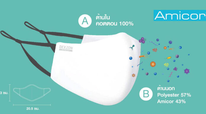 หน้ากากผ้า Amicor by DEXON นวัตกรรมฆ่าเชื้อไวรัสใน 15 วินาที หน้ากากผ้า Amicor by DEXON