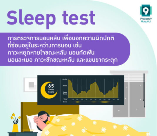 SLEEP TEST จับผิดการนอน ก่อนหยุดหายใจขณะหลับ SLEEP TEST จับผิดการนอน ก่อนหยุดหายใจขณะหลับ