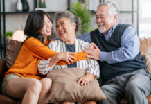 well-being คืออะไร well-being คืออะไร